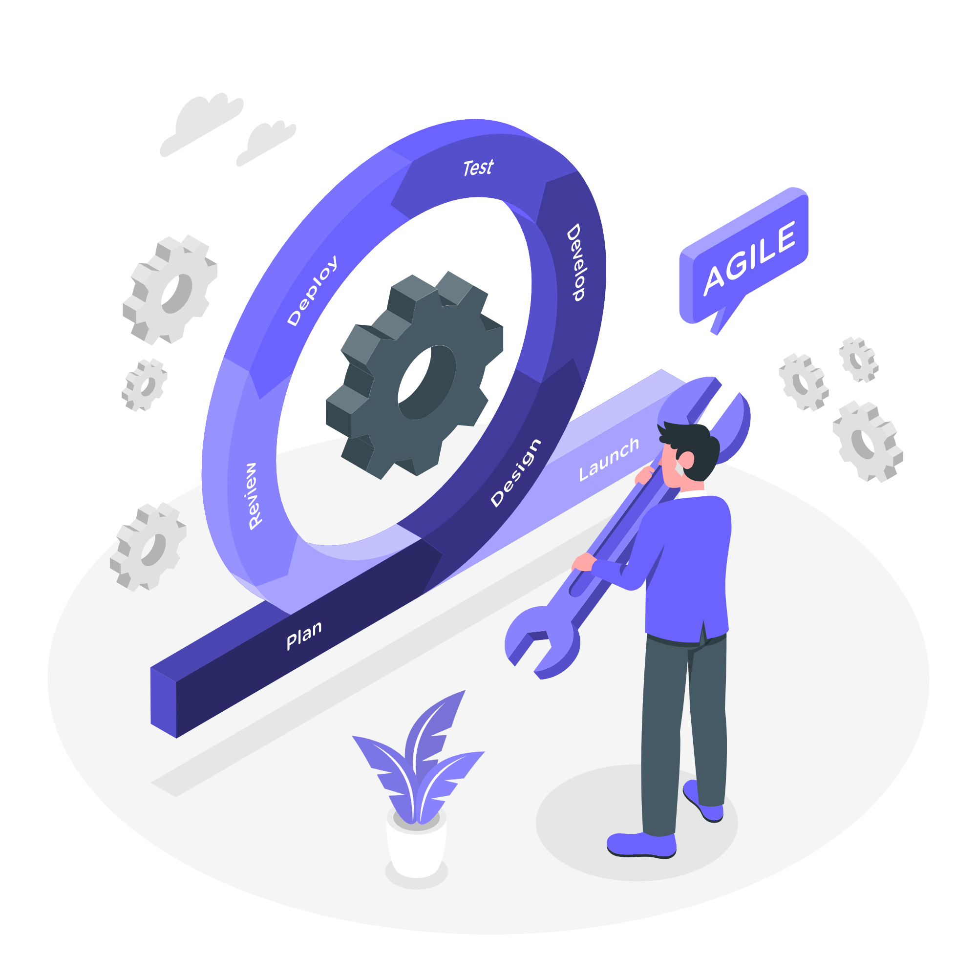 Workflow Automation